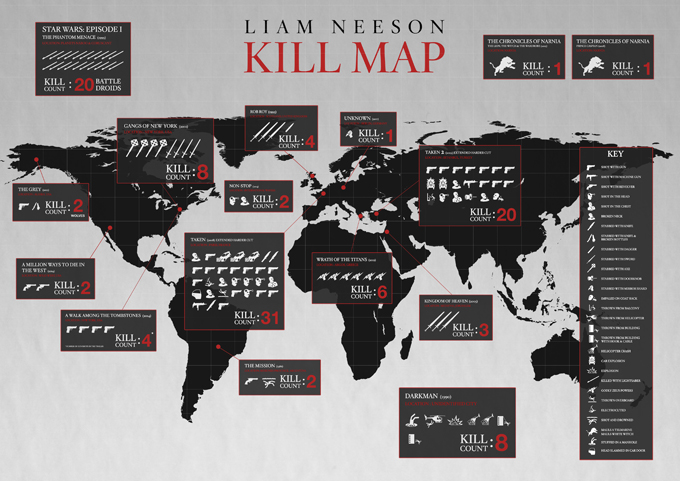 killmap