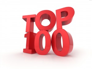 top-100-sign